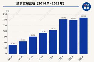 贝林厄姆：道路上遇到一点颠簸，但我们带着这一分继续前进