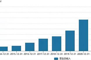 滕哈赫谈卢克-肖伤势：看起来并不乐观，要明天才能知道诊断结果