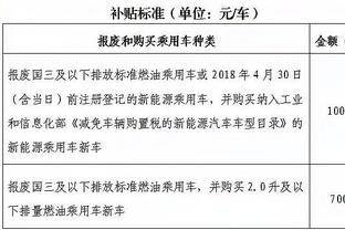 有点冷啊！梅西穿着厚外套，替补席待命